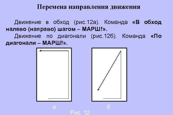 Ссылки сайтов даркнета