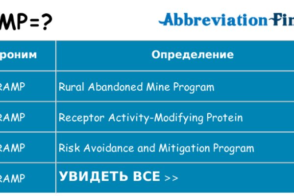 Официальный сайт даркнет